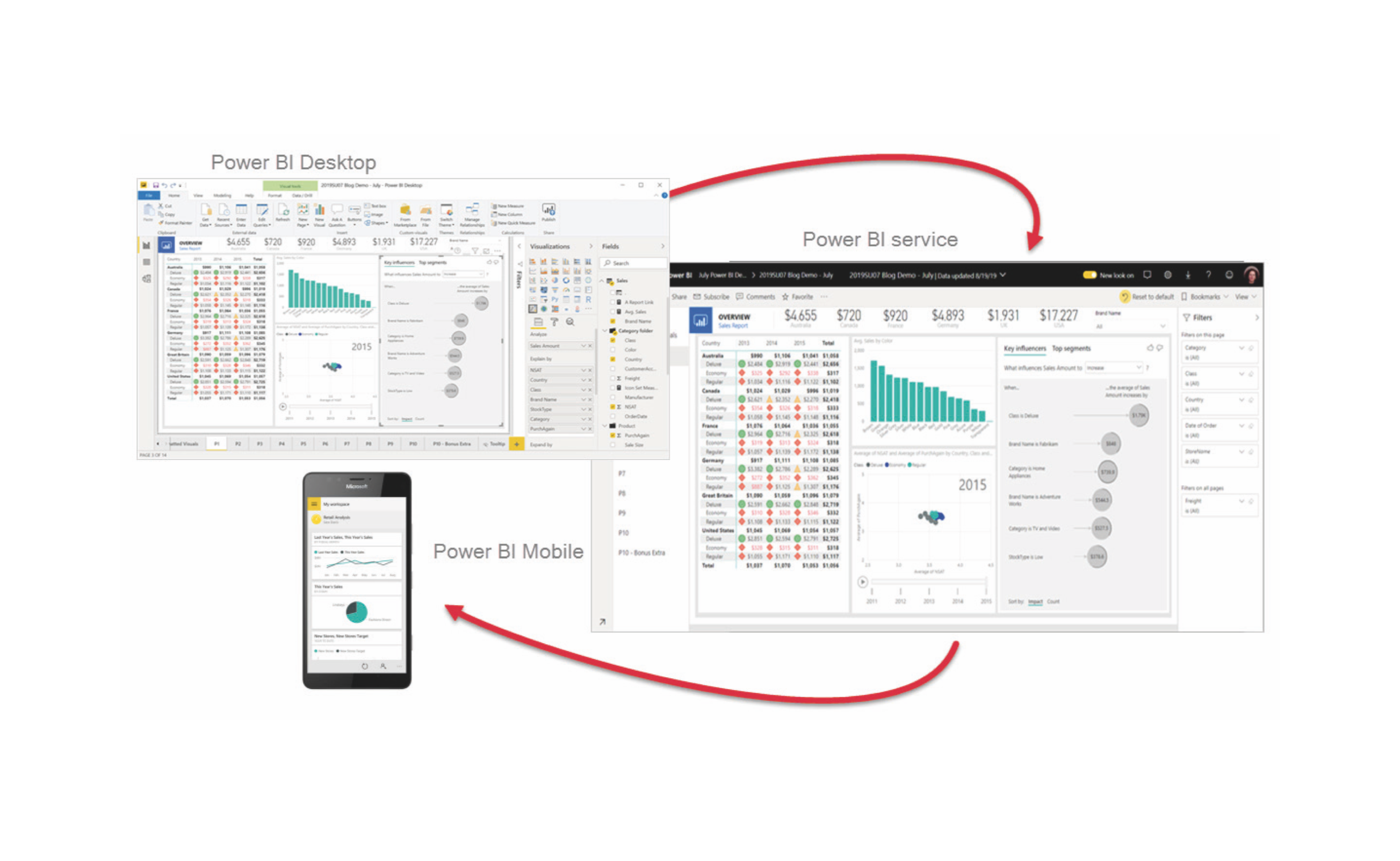 15F008C3-3D88-442C-B0EE-0B925623180A